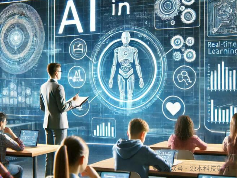 艾弗森贝博ballbet官网科技-本科生掌握大数据、云原生、AI-竞赛保研求职的“超车秘籍”来了！